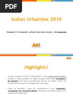 Snapshot - Juxt Indian Urbanites Study 2010