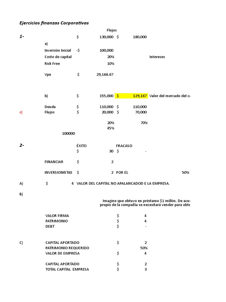 Ejercicios de Finanzas Corporativas Resueltos | PDF | Compartir ...