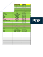 Prospecção InverSoldas Verificar