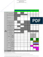 Matriz Cofil 4