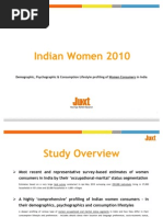 Snapshot - Juxt Indian Women 2010 Study