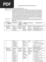 Download GBPP Kewirausahaan by rickyfoeh106 SN38060188 doc pdf