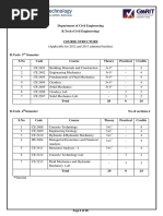 B.tech Civil Syllabus 3rd&4th Sem