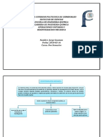 Organizador Grafico - Desintegracion Mecanica