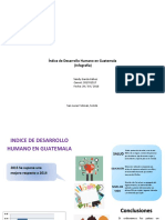 2 Infografia de Indice Desarrollo Humano