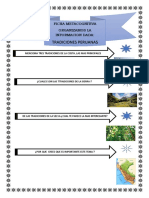 Tradiciones Peruanas: Ficha Metacognitiva Organizamos La Informacion Dada