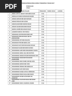 Rekod Penghantaran Kerja Kursus Tingkatan 4 Tahun 2017