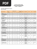 Ujian Bulan Mac UPSR