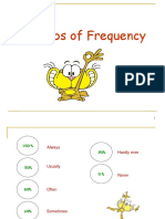 adverbs-of-frequency-grammar.ppt