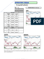 Investing Ideas - 09 24 2010 Review