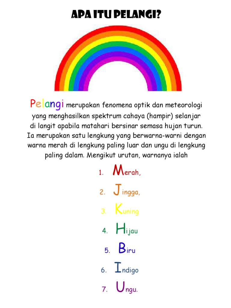 Apa Itu Pelangi
