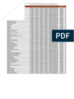 Rr1 Tabulador Al 15042018