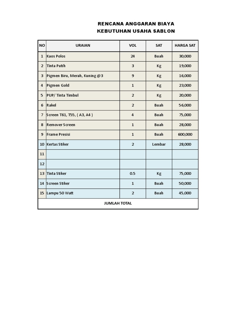 Rencana Anggaran Biaya Sablon
