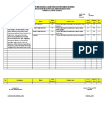 Format Kisi-Kisi Penulisan Soal USBN SMP 2018