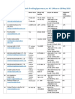 CFT_5_18_2018_11_21_43_AM_CFT_5_8_2018_10_57_54_AM_List_AIS_140_as_on_18.05.18