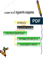 Esquema Inferencia