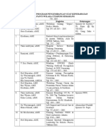 Evaluasi Pengembangan Staf