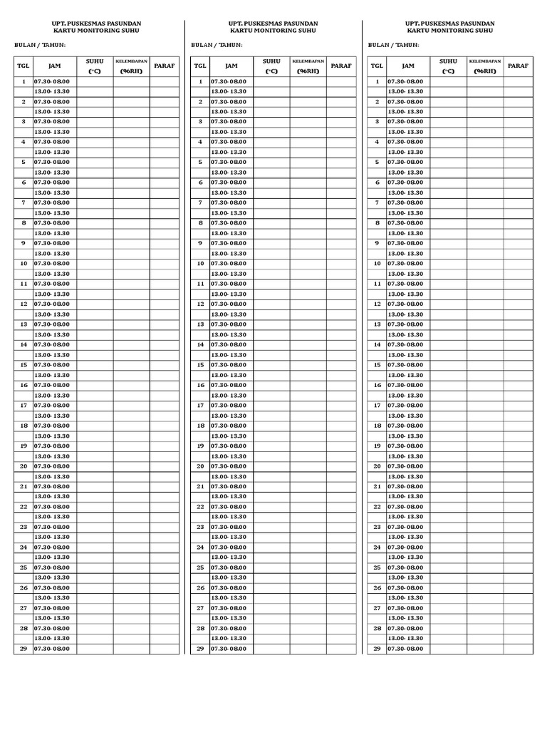 Kartu Monitoring Suhu | PDF