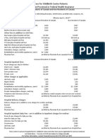 Fees for Childbirth