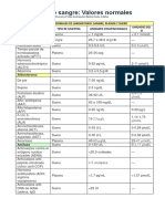 Valores Normales de Laboratorio