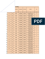 Data Tahapan Analisa Manual Rika