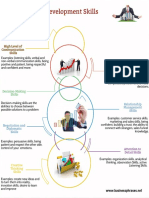Download Business Development Skills Infographic