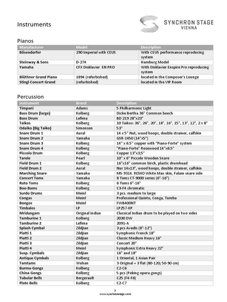Synchron Stage Instrument Inventory | PDF | Drum | Piano