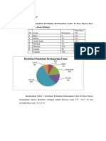 Data Demografi Dan Masalah Lansia