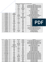 InfosysVizagDrive Listofcandidateselected