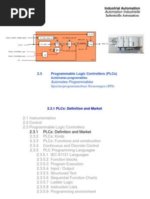 PLC