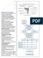 Empresa Gestion 01