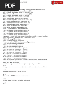 Kobelco Excavator Error Codes
