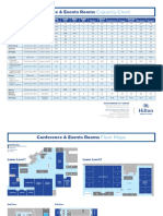 Hilton Denver City Center - Meetings & Events Capacity Chart & Floorplan