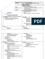 Requisitos Documentarios y Legales ISO S