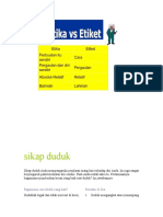 15.etiket II (Pertemuan 15) Sip