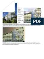 Strategi desain hijau SOLARIS