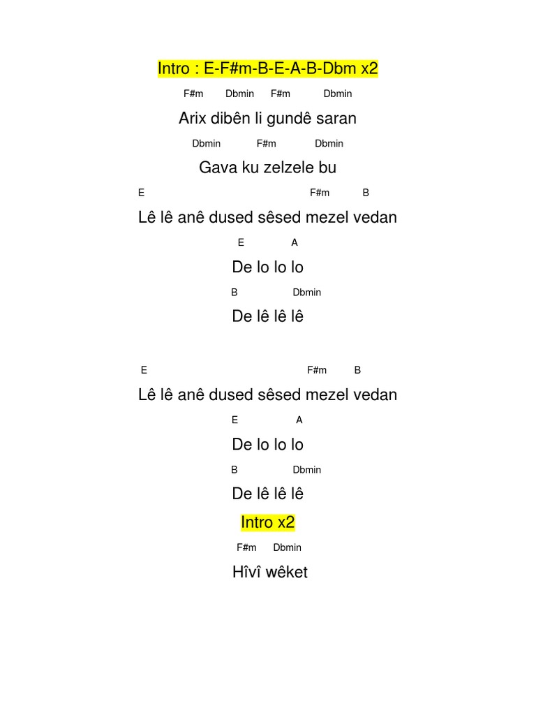 Arix Diben Li Gunde Saran