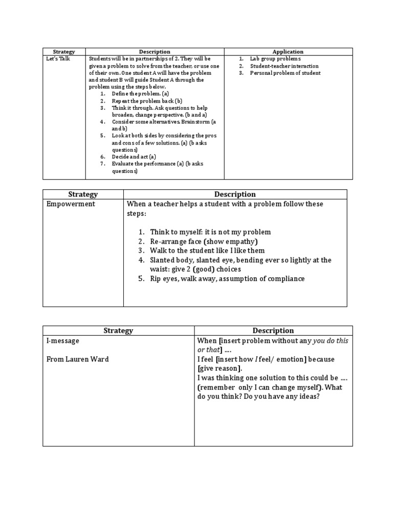 Problem Solving Brainstorming | PDF | Brainstorming | Epistemology
