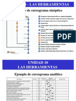 Unidad 10 - Ejemplos de Cursogramas (Del Profesor)