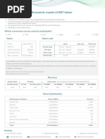 Economic Model of IMT Token