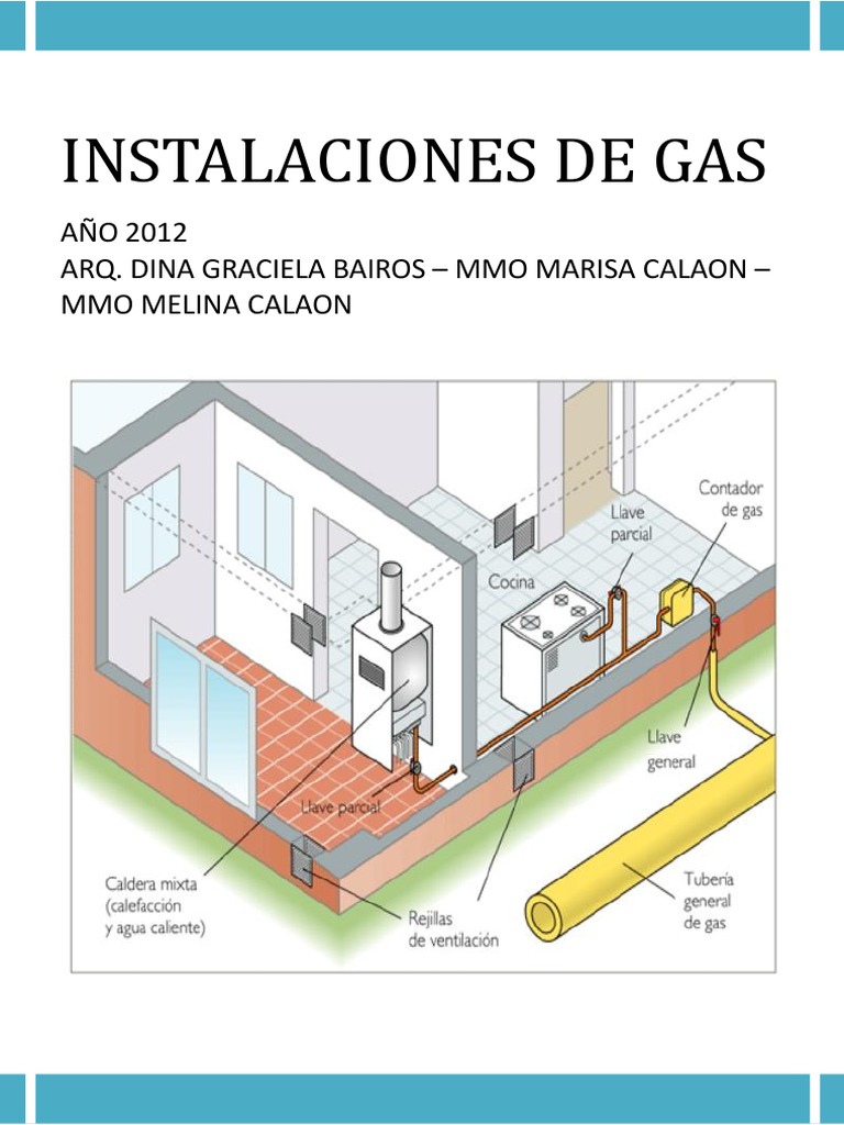 Placa Gas 2 Fuegos Parrilla Forjada Inox Gas Mixta Mx ONdas