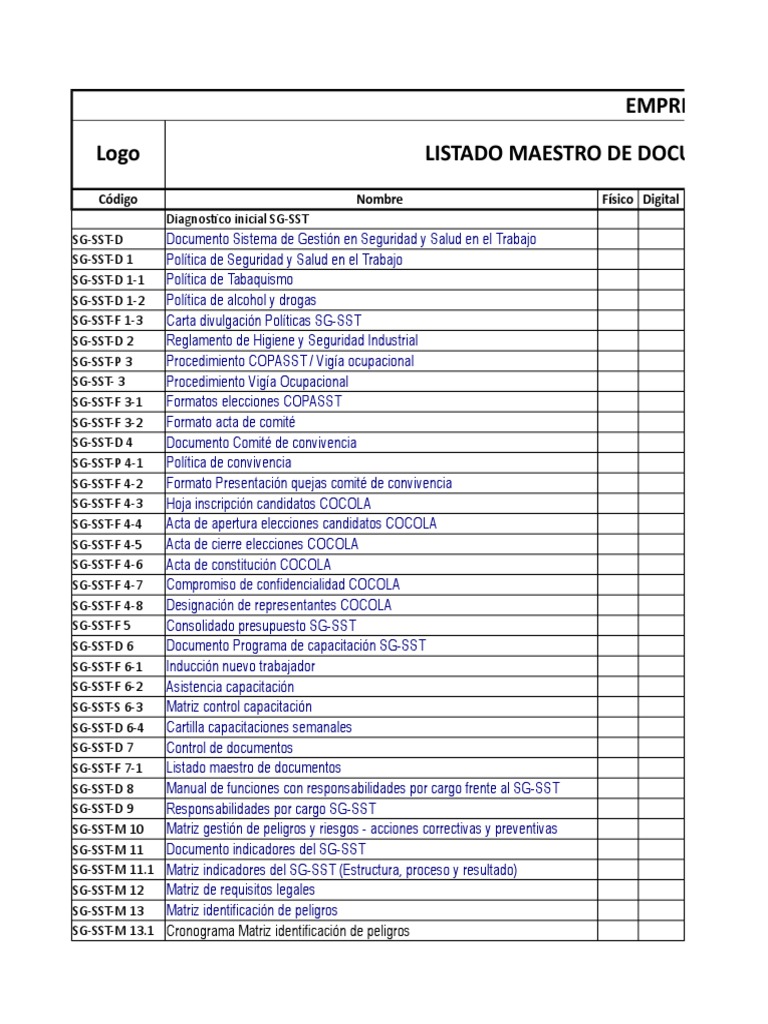 Listado Maestro de Documentos SG-SST | PDF | Salud pública | Salud y ...