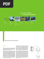 Carbon Footprint metode