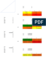 Matriz de Rigidez Global de Armaduras