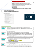 Intervención psicológica en el deporte de alto rendimiento  Tema 3.- Planificación del entrenamiento deportivo