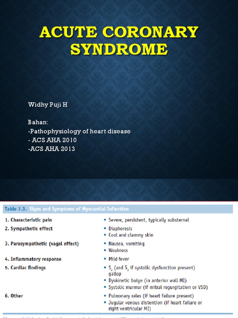 Acute Coronary Syndrome: Widhy Puji H Bahan: - Pathophysiology of Heart ...
