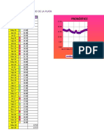 10 Pronostico de Ventas Solucion