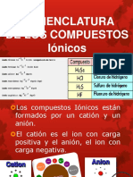 compuestos ionicos.pptx