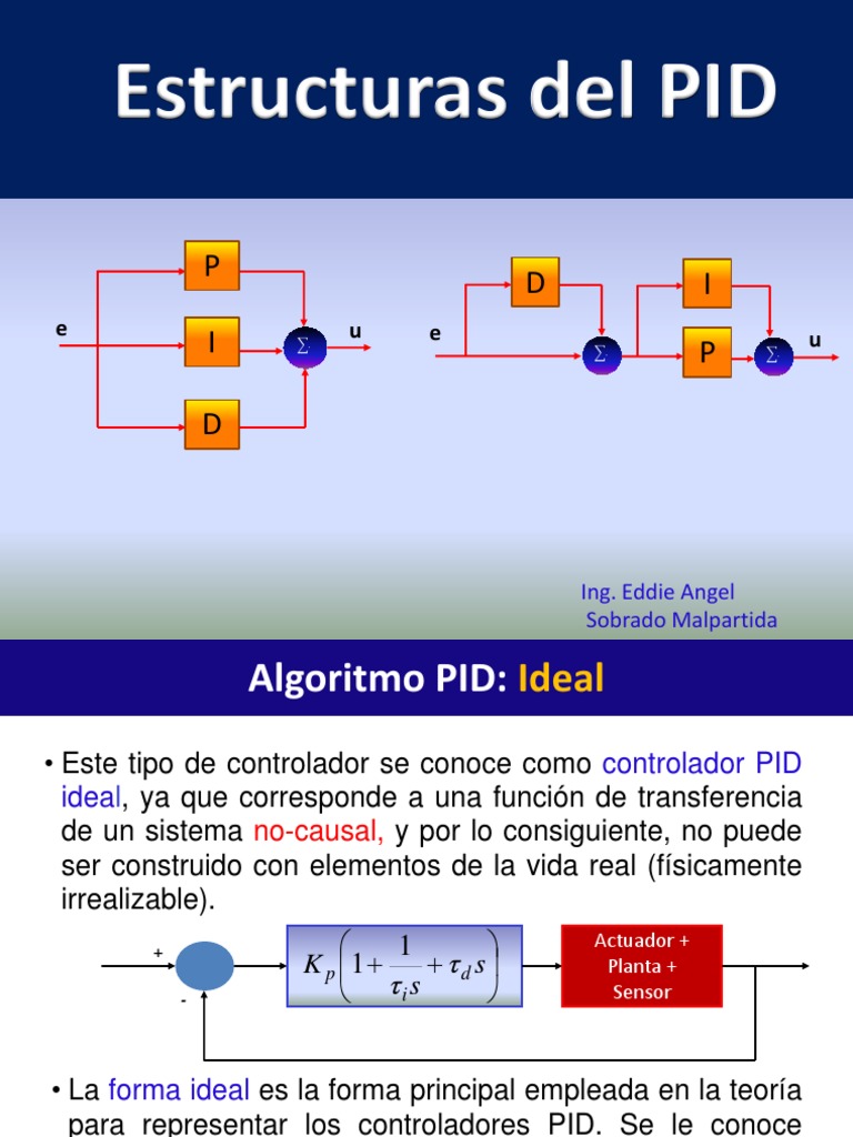 Estructuras y Algoritmos del Control PID | PDF | Matemáticas Aplicadas ...