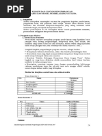 Download Silabus-RPP-TK-RA_dok-tunas63 by tatang84 SN38070868 doc pdf